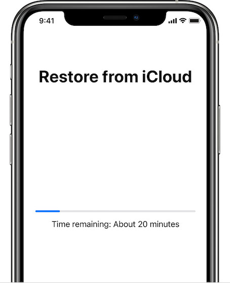 Restoring iPhone or iPad from iCloud backup 