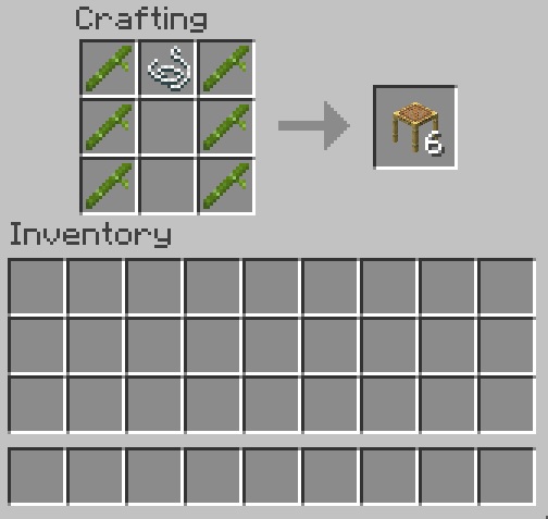 Scaffolding Recipe