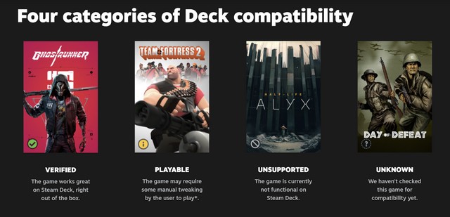 Valve Launches Steam Deck Compatibility Program for PC Games on Steam