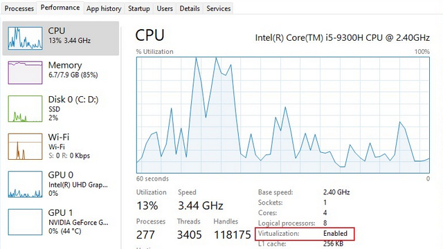 Check Virtualization Status Windows 11