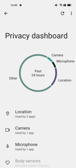 privacy dashboard