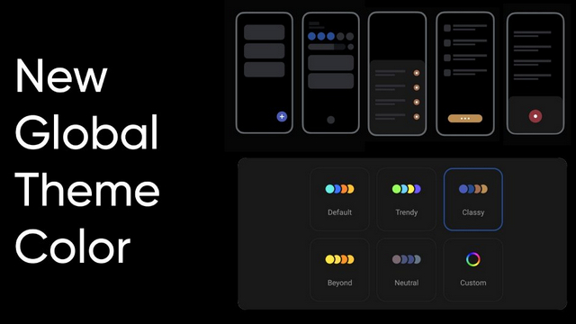 Realme UI 3.0 Announced; 5 Cool New Features You Should Know About