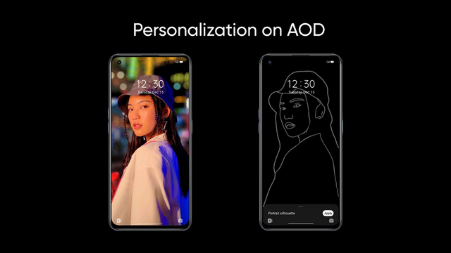 personalization on aod Realme UI 3.0