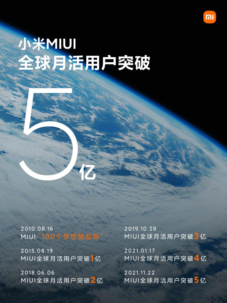 Xiaomi 500M users announcement