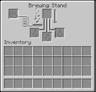 how to make a brewing stand in minecraft