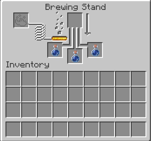 Minecraft: How to Make Water Bottle 