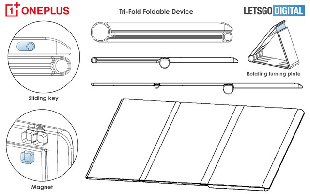 OnePlus Patent Reveals a Tri-Fold, Dual-Hinge Smartphone