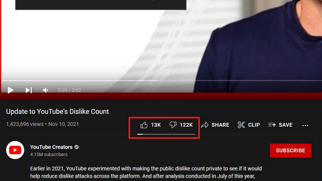 youtube like to dislike ratio