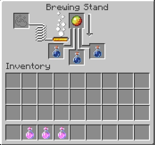 Brewing Potion of Fire Resistance