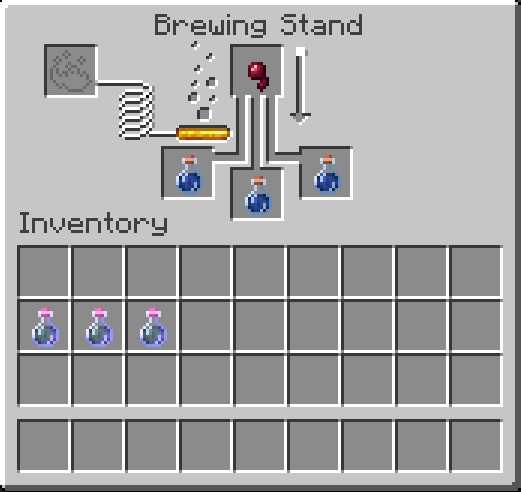 Brewing Potion of Poison in Minecraft