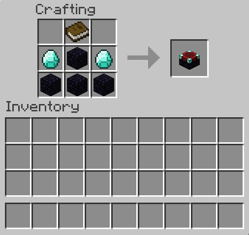 Crafting Recipe of Enchanting Table