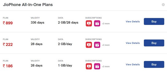 Jio Updates Jio Phone All-in-One Recharge Plans; Adds a New Rs 152 Plan