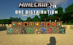 Minecraft 1.18 Ore Distribution