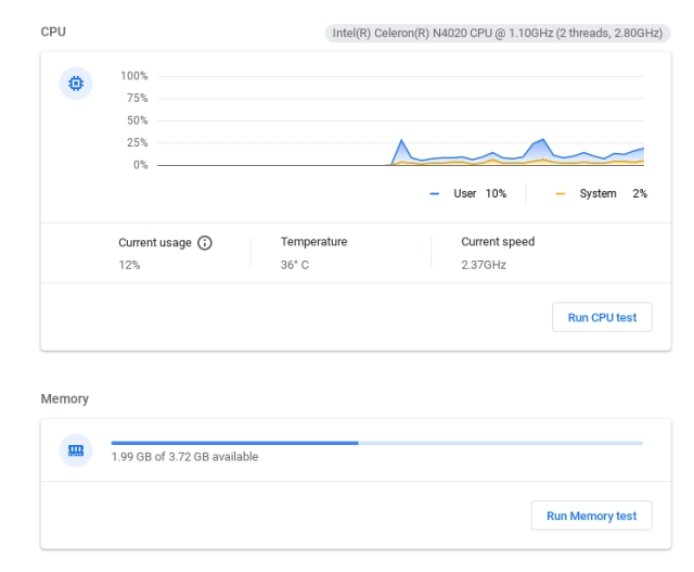 Asus Chromebook CX1101 performance review