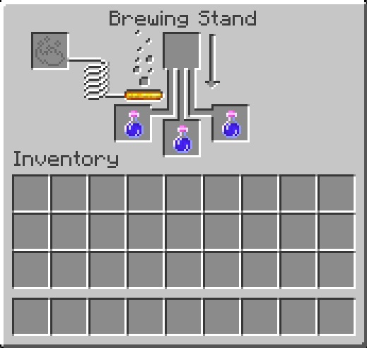 brewing stand with potion bottles