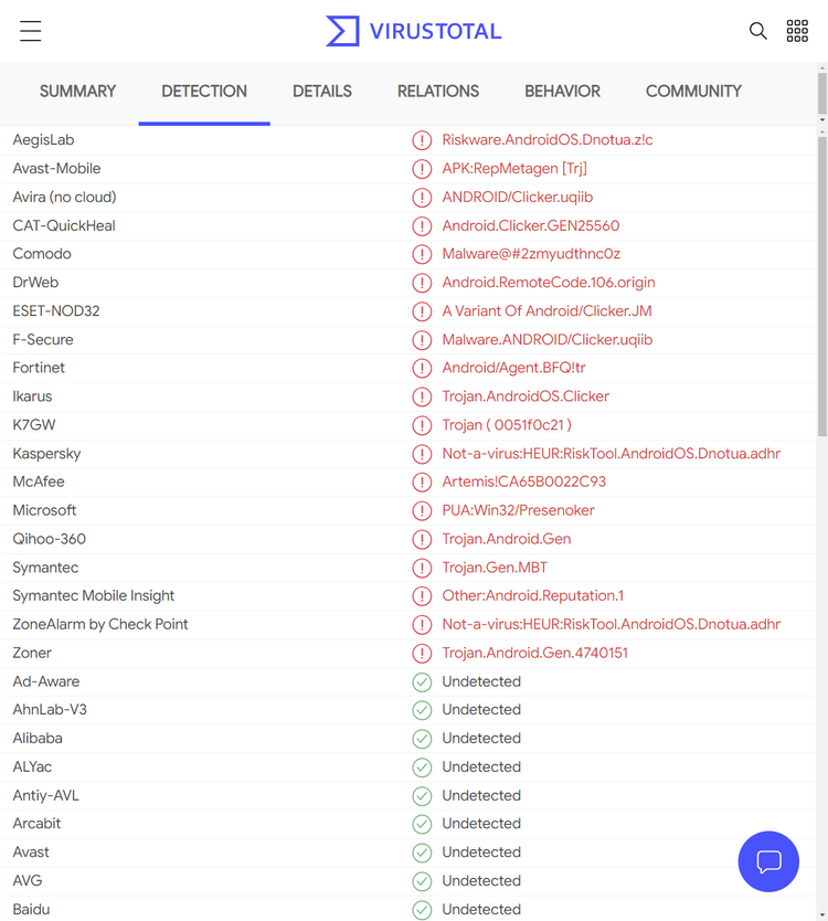 samsung galaxy store malware investigation by virustotal