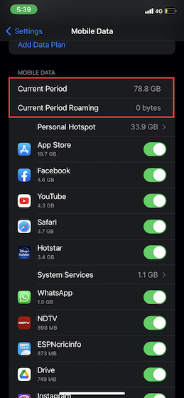 How to Check Data Usage on iPhone