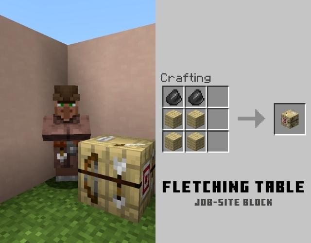 Fletcher with fletching table in Minecraft
