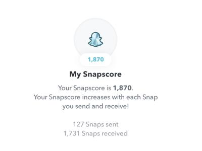 how to find snap score