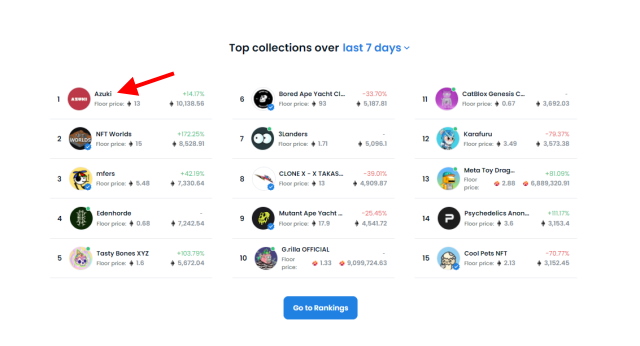 8biticon NFT Avatar Maker: Introducing New-Gen “Play-to-Earn” Ecosystem