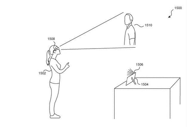 Meta 3D Conversation Technology Patent