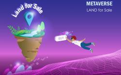 Metaverse virtual land featured