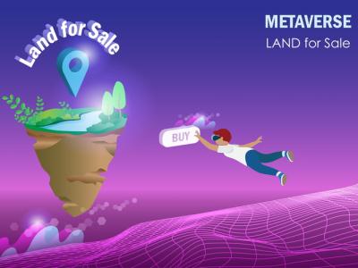 Metaverse virtual land featured