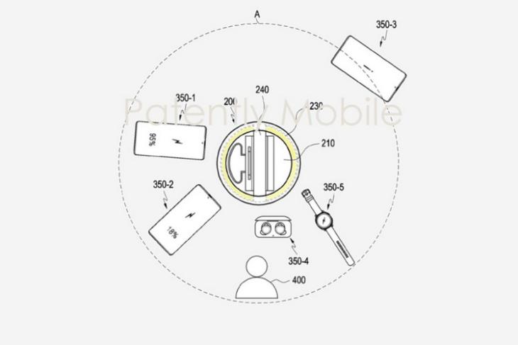 Samsung Is Working on a Wireless Power Transmitter to Compete with Xiaomi's "Mi Air Charge"