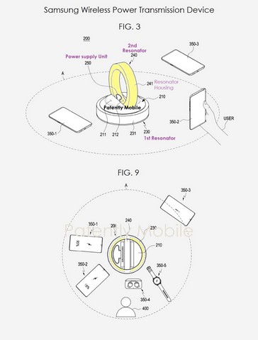 Samsung Is Working on a Wireless Power Transmitter to Compete with Xiaomi's "Mi Air Charge"