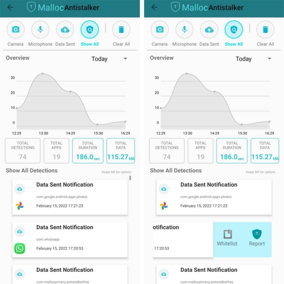 Antistalker - Mobile Security: Best Features Review (2022)