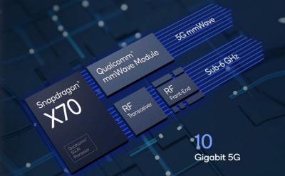 snapdragon x70 5g modem announced