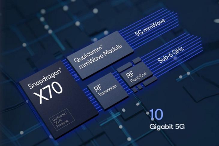 Qualcomm stellt Snapdragon X70 5G-Modem mit KI-Prozessor und 10 Gbit/s Download-Geschwindigkeit vor Qualcomm stellt Snapdragon X70 5G-Modem mit KI-Prozessor und 10 Gbit/s Download-Geschwindigkeit vor