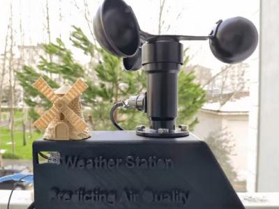 Raspberry Pi Low-Cost Weather Station Predict the AQI
