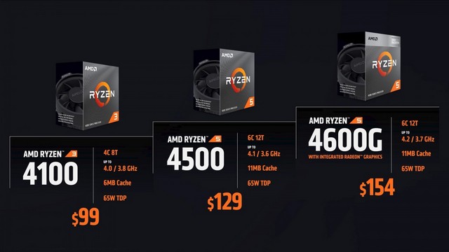 AMD Ryzen 4000 series CPUs launched