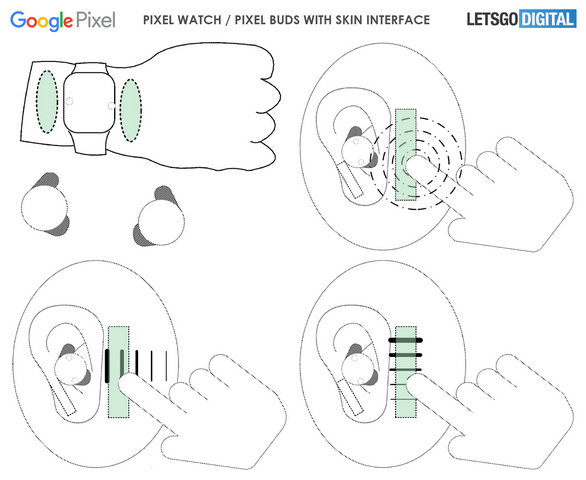skin gesture controls pixel watch Pixel buds patent