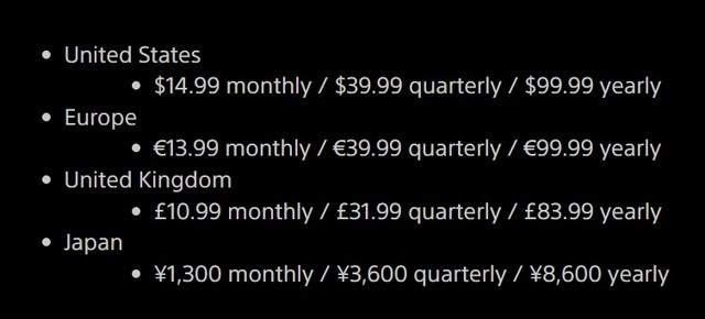 Sony PlayStation Plus Extra plan prices