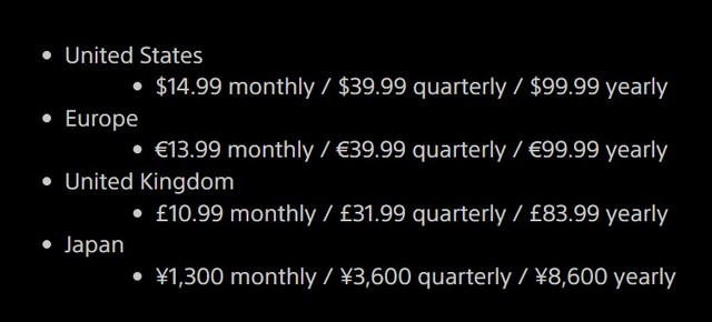 Sony Has Stopped Updating PS Plus Subscriber Numbers in the Two Months Since Its Price Increase - FandomWire