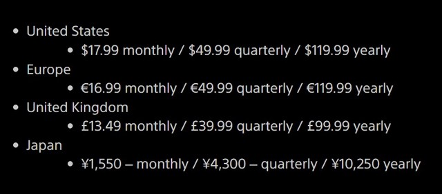 Sony PlayStation Plus Premium plan prices