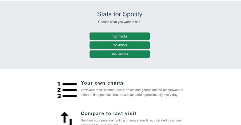 Stats for Spotify Preview Screen