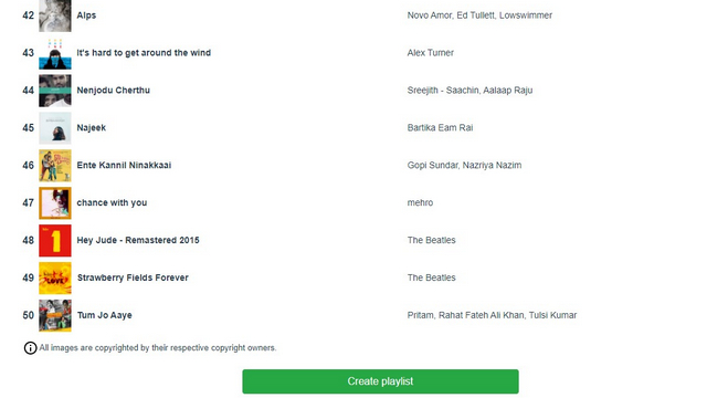 Comment Voir Vos Statistiques Sur Spotify (Guide 2023) - Tech Tribune ...