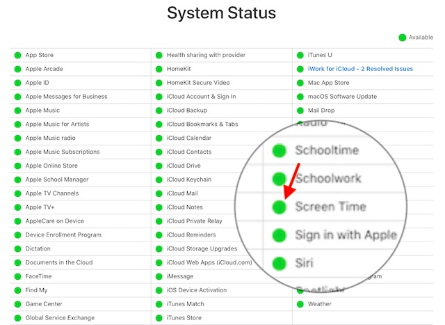 Apple System Status for Screen Time