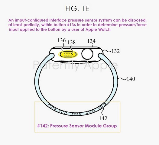 Apple Might Add 3D Touch-like Features to Its Upcoming iPhones, iPads, Hint Patents