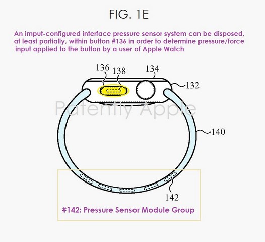 Apple Might Add 3D Touch-like Features to Its Upcoming iPhones, iPads, Hint Patents