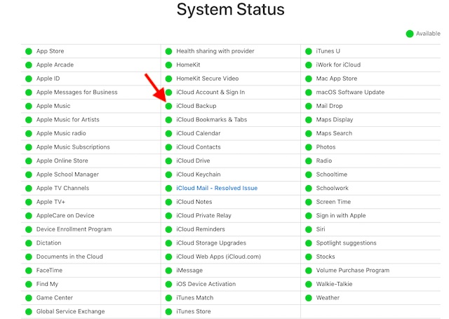 Apple's system status for iCloud