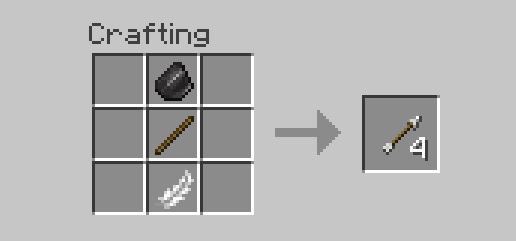 Crafting Recipe of Arrows