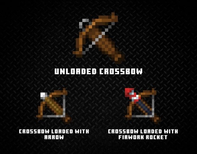 Minecraft .  crossbow in