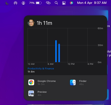 Screen Time widget on Mac