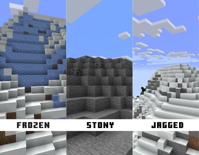 Types de pics dans les biomes Minecraft