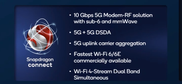 Modem and Wireless Connectivity: Snapdragon 8 Gen 1 vs Snapdragon 8+ Gen 1