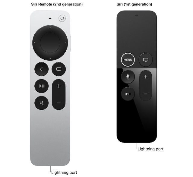 How to Check Apple TV Remote Battery